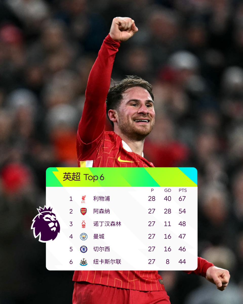 一场5-1狂胜！梅西创造个人新纪录，率领迈阿密国际斩获东部冠军（5-1大捷！梅西刷新个人纪录，率迈阿密国际加冕东部冠军）