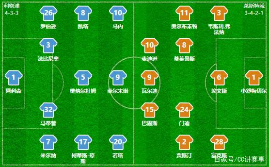 美媒：东契奇直接开着布加迪跑车来到今日与独行侠的比赛现场（美媒：东契奇驾布加迪亮相今日独行侠比赛现场）