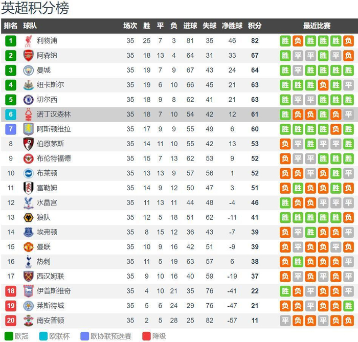 残特奥会举重比赛在东莞石龙开赛，134名运动员参与力量角逐（东莞石龙拉开残特奥会举重赛帷幕，134名选手同台比拼力量）