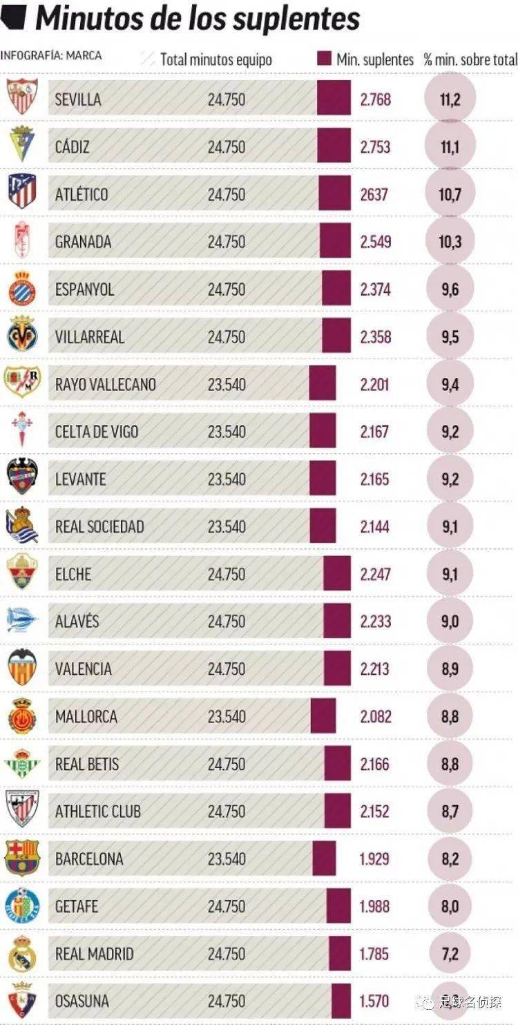 尹鸿博告别信：膝盖和小腿肌无法承受梦想之重，未来会做青训（尹鸿博告别：膝盖与小腿肌难负逐梦之重，未来投身青训）